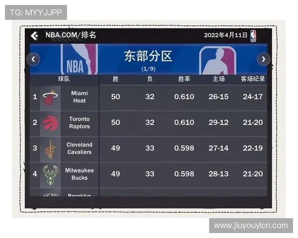 群雄逐鹿，NBA最近7个赛季出现7支不同球队夺冠，NBA历史首次